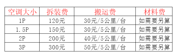 岳池空调移机及费用电话在哪里找